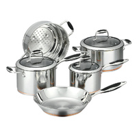 Scanpan 5 Piece Coppernox Cookware Set - 5pc